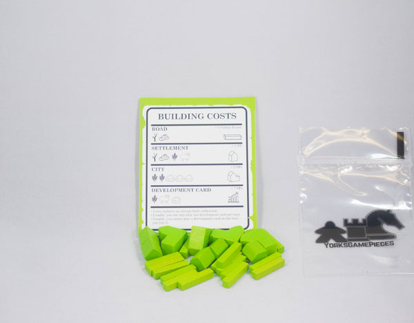 Settlers of Catan Building Cost Cards