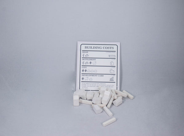 Settlers of Catan Building Cost Cards
