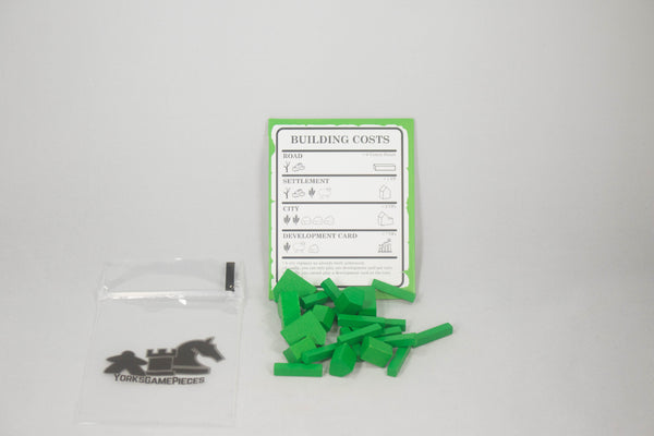 Settlers of Catan Building Cost Cards